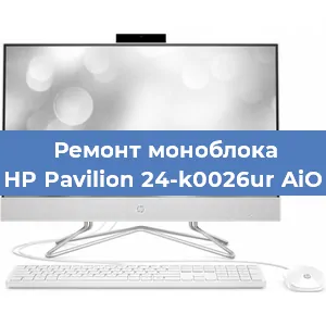Замена термопасты на моноблоке HP Pavilion 24-k0026ur AiO в Волгограде